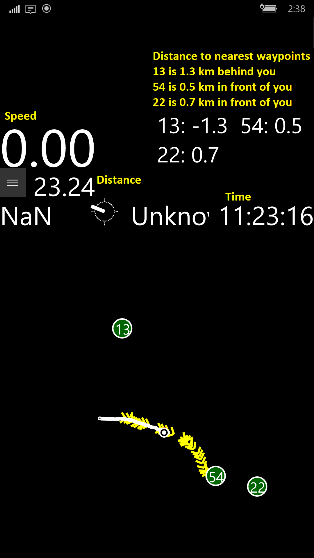 Cycling waypoints